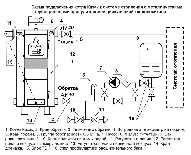 Схема подключения котла Казак к системе отопления с металлическими  трубопроводами принудительной циркуляцией теплоносителя
