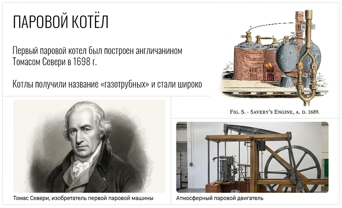 Паровой котел
